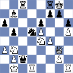 Zor - Souleidis (chess.com INT, 2024)