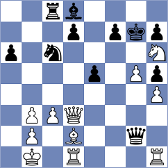 Kubinger - Baier (Illmitz, 2004)