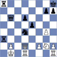 Fierz - Erzhanov (chess.com INT, 2024)
