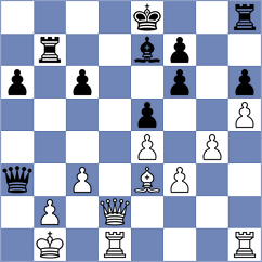 Rozen - Pham Le Thao Nguyen (chess.com INT, 2024)