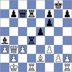 Koniahli - Bianchi (chess.com INT, 2025)
