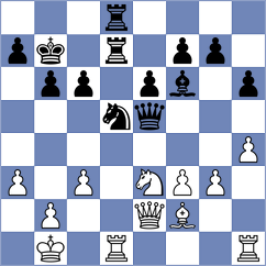 Zepeda Berlanga - Gkavardinas (chess.com INT, 2025)