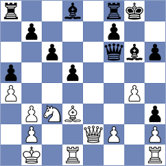 Domene Mulyukov - Minguez Rodriguez (Barcelona ESP, 2022)