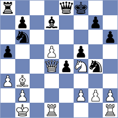 Singgih - Thiel (chess.com INT, 2023)