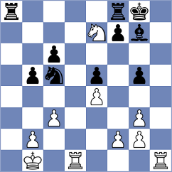 Wiegner - Schieck (Chemnitz, 1998)