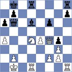 Ristic - Shukhman (chess.com INT, 2025)