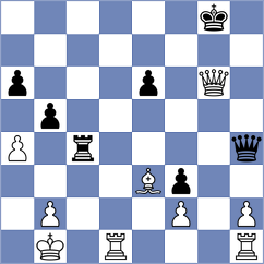 Causo - Khandelwal (chess.com INT, 2022)