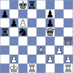 Braun - Panfilenko (Niederkirchen, 2006)