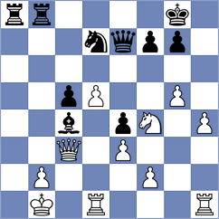 Rist - Bantle (Schussenried, 1992)