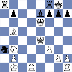 Marczuk - Fishbein (chess.com INT, 2023)