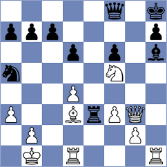 Logachiov - Jimenez Almeida (chess.com INT, 2025)
