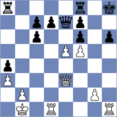 Chigaev - Bok (chess.com INT, 2025)
