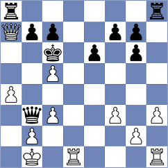 Dominguez - Reprintsev (chess.com INT, 2024)