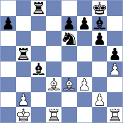 Ilinca - Sjugirov (chess.com INT, 2024)