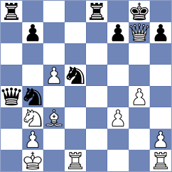 Avazkhonov - Md Imran (chess.com INT, 2023)