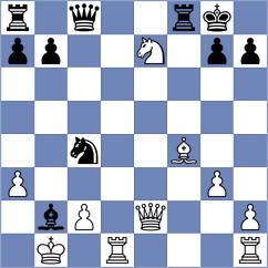 Sokac - Lopez Perdomo (chess.com INT, 2023)