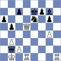 Jimenez Fernandez - Krzywda (chess.com INT, 2025)
