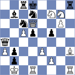 Kilic - Kovalchuk (chess.com INT, 2025)