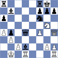 Gandhi - Yagupov (chess.com INT, 2024)