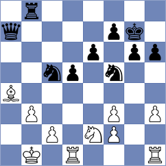 Granados - Chernomordik (chess.com INT, 2022)