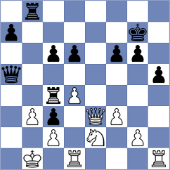 Fajdetic - Khandelwal (chess.com INT, 2023)