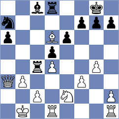 Ilinca - Koniahli (chess.com INT, 2025)