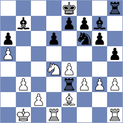 Kovalchuk - Gubajdullin (chess.com INT, 2025)