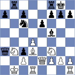 Gantner - Fischer (Baden Baden GER, 2022)