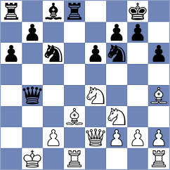 Pchelkin - Dedebas (Chess.com INT, 2018)