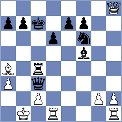 Zuriel - Kepeschuk (chess.com INT, 2024)