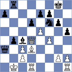 Martin Carmona - Matinian (Chess.com INT, 2021)