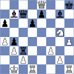 Sredojevic - Randazzo (Chess.com INT, 2020)