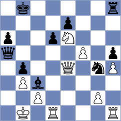 Jiganchine - Chernomordik (chess.com INT, 2023)