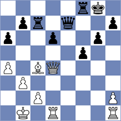 Janaszak - Garbuz (chess.com INT, 2024)