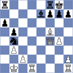 Rodriguez Basulto - Tarnowska (chess.com INT, 2024)