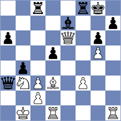 Ziatdinov - Shah (chess.com INT, 2023)