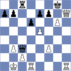 Nasuta - Erdogan (chess.com INT, 2024)