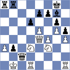 Fajdetic - Golubev (chess.com INT, 2023)