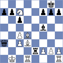 Kosakowski - Haddouche (chess.com INT, 2025)