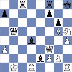 Etemadi - Heidarzadeh (Chess.com INT, 2021)