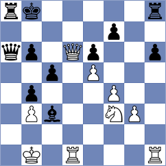 Schmakel - Deac (chess.com INT, 2025)