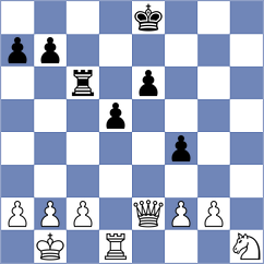 Mokkarian - Razavi (Chess.com INT, 2021)