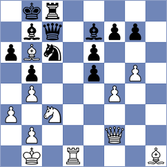 Al Tarbosh - Sanchez Alarcon (chess.com INT, 2022)