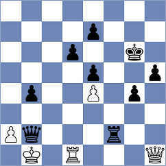 Zhang - Hubers (Eindhoven NED, 2025)