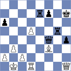 Danielyan - Oro (chess.com INT, 2022)