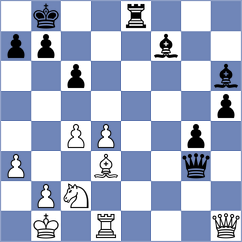 Poormosavi - Tsaruk (chess.com INT, 2025)