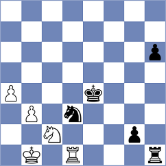 Cieslak - Tustanowski (chess.com INT, 2025)