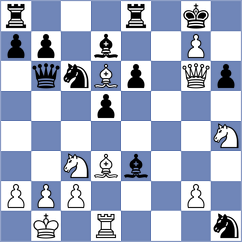 Roldan Luna - Brezis (chess.com INT, 2025)