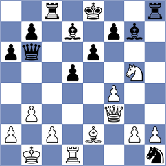 Mullodzhanov - Xu (chess.com INT, 2025)