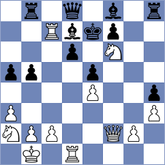 Darini - Lopez (chess.com INT, 2022)